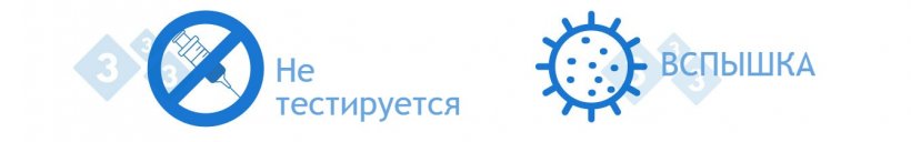 Категория I-A Положительная Нестабильная Высокая степень распространенности. Категория по умолчанию для ферм, которые&nbsp;не тестируются&nbsp;или для ферм, на которых произошла эпидемия. Никаких подтверждающих критериев не требуется
